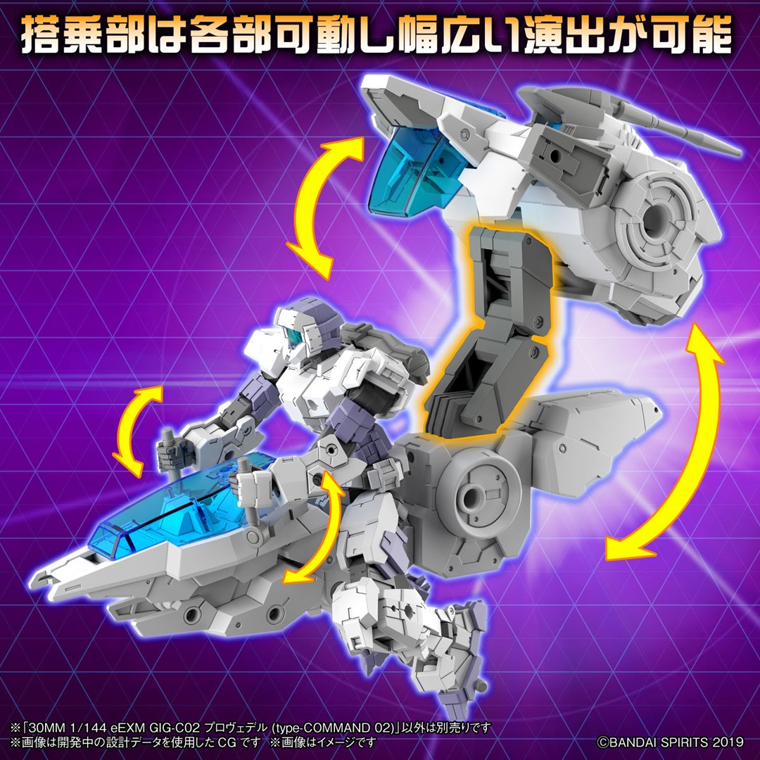 30MM 1/44 eEXM GIG-C02 PROVEDEL (type-COMMAND 02) Brand BANDAI