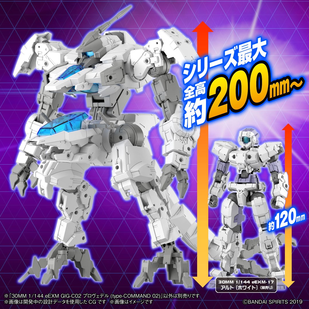 30MM 1/44 eEXM GIG-C02 PROVEDEL (type-COMMAND 02) Brand BANDAI